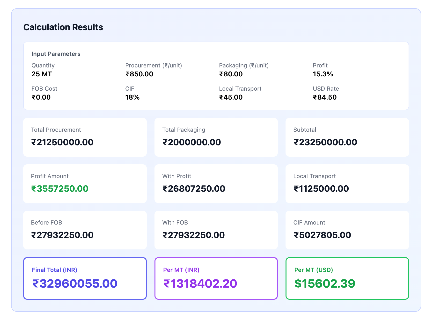IMPEXify Export Calculator results breakdown