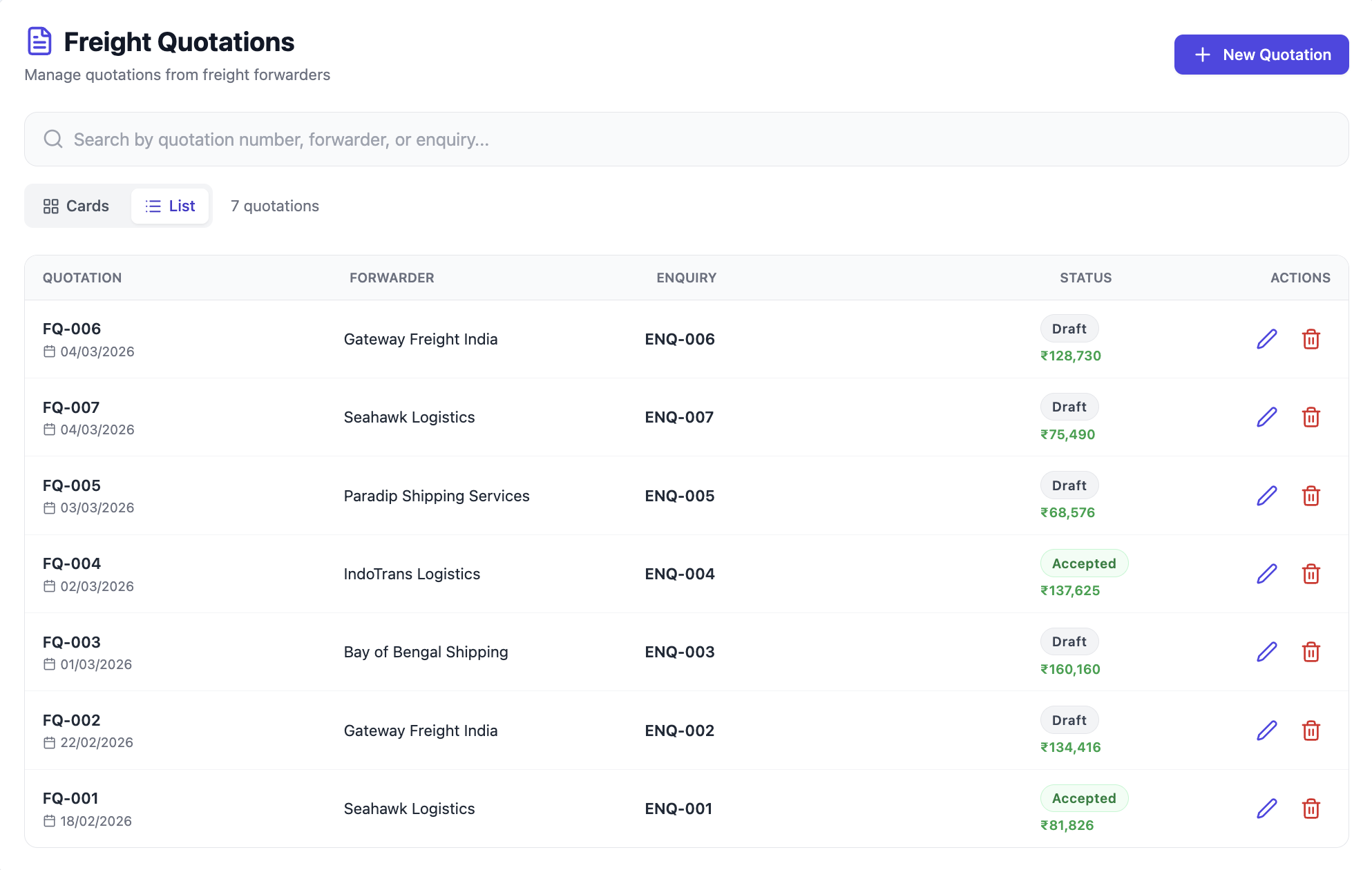 IMPEXify Freight Quotation Management