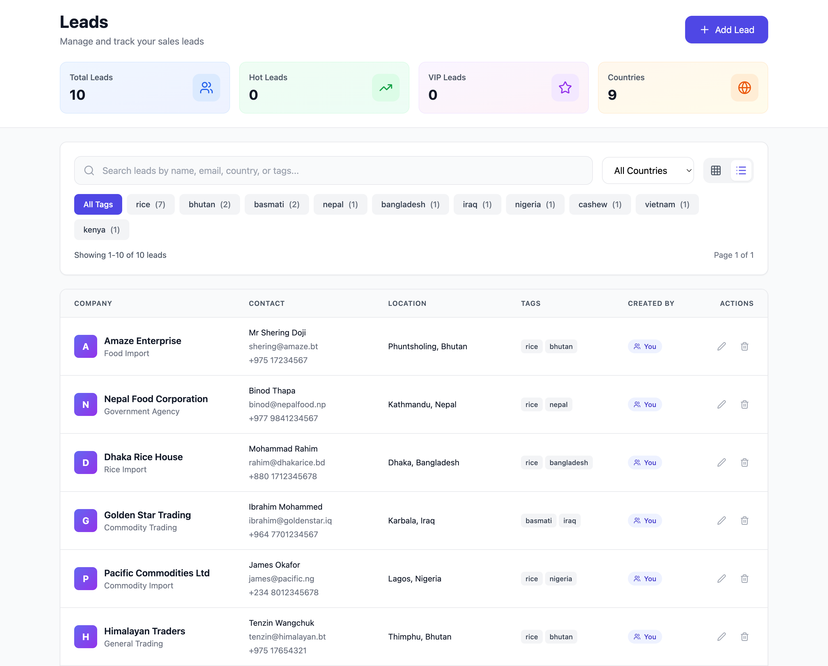 IMPEXify Lead Management with tags and filters